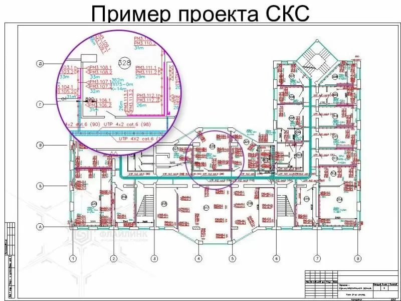 Проектирование СКС в Первоуральске 