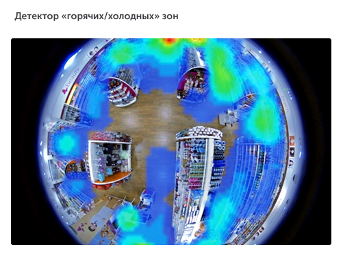 Интеллектуальное видеонаблюдение для ритейла в городе Первоуральск