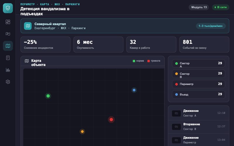 Интерфейс оператора — Система Малахит